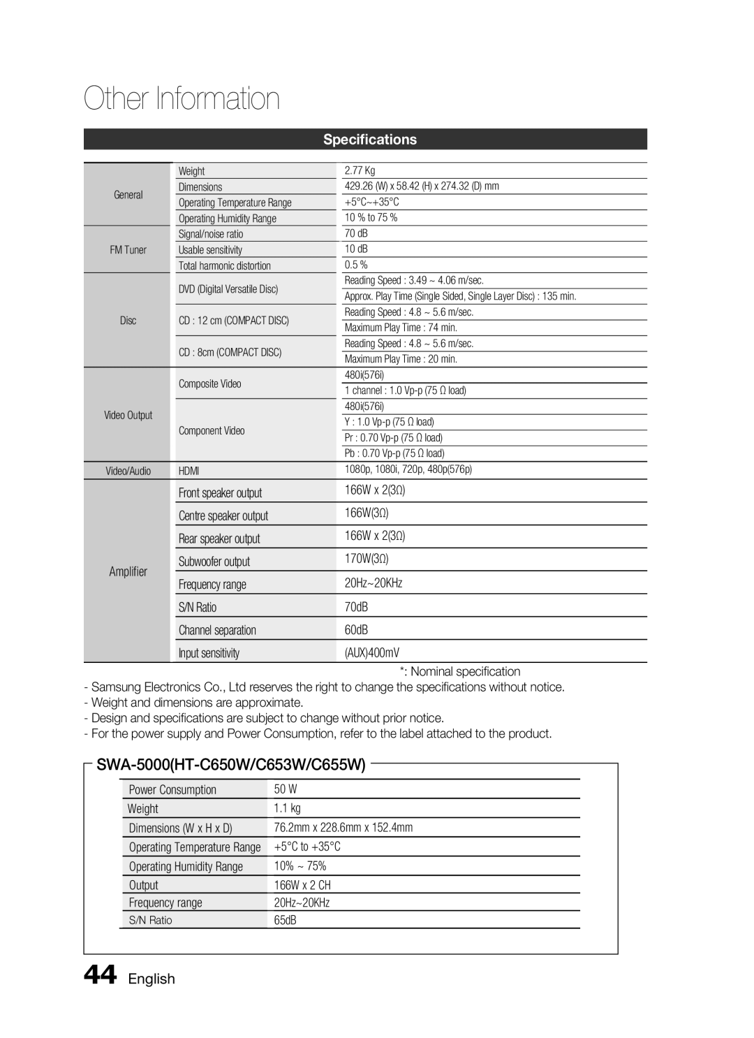 Samsung AH68-02269K, HT-C555, HT-C553, HT-C653W, HT-C550, HT-C655W user manual SWA-5000HT-C650W/C653W/C655W, Specifications 