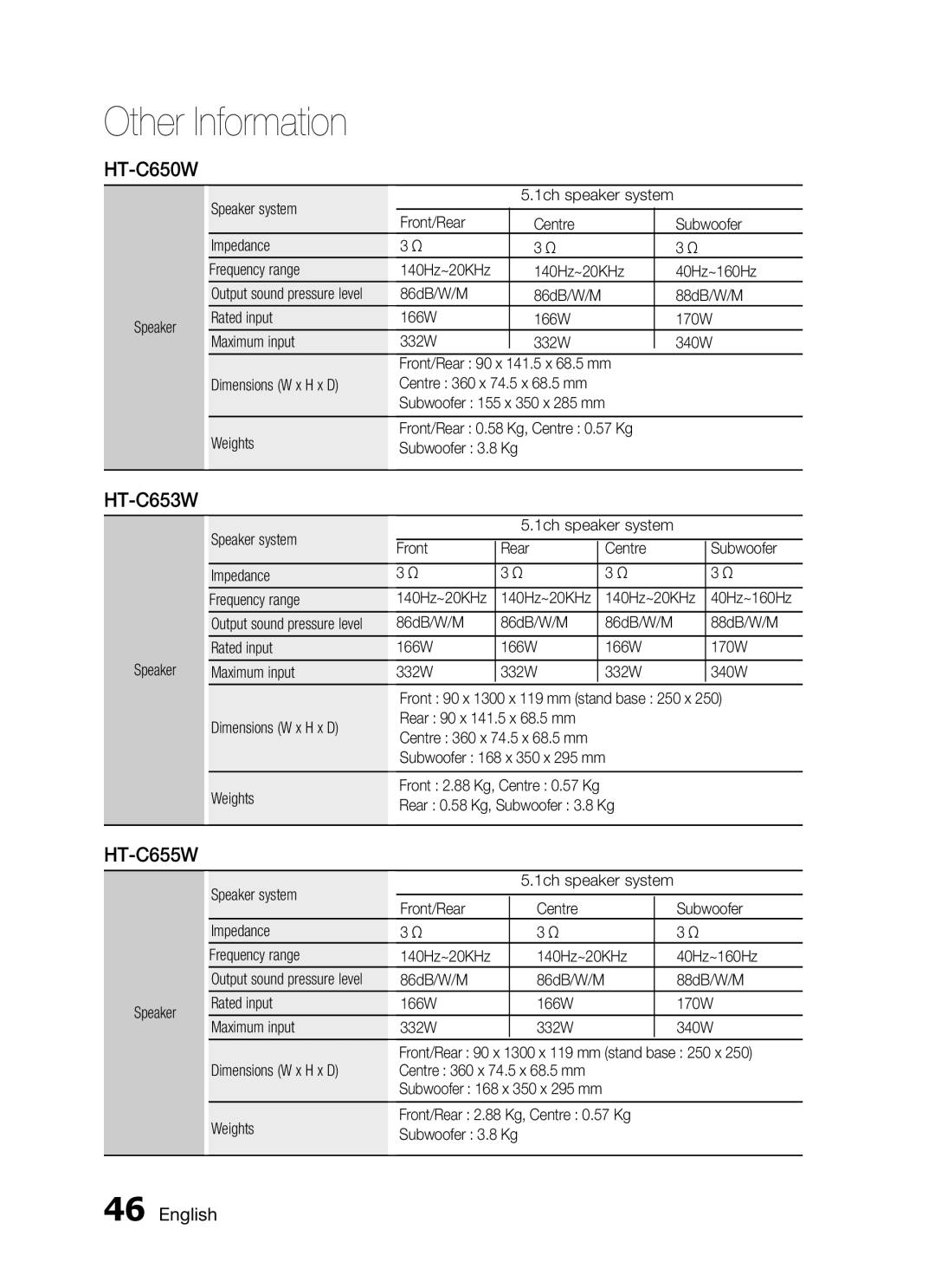Samsung HT-C653W, AH68-02269K, HT-C555, HT-C650W HT-C655W, Speaker Speaker system, Subwoofer 168 x 350 x 295 mm Weights 