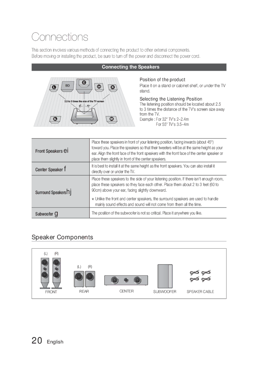 Samsung AH68-02279R user manual Connections, Speaker Components, Connecting the Speakers 