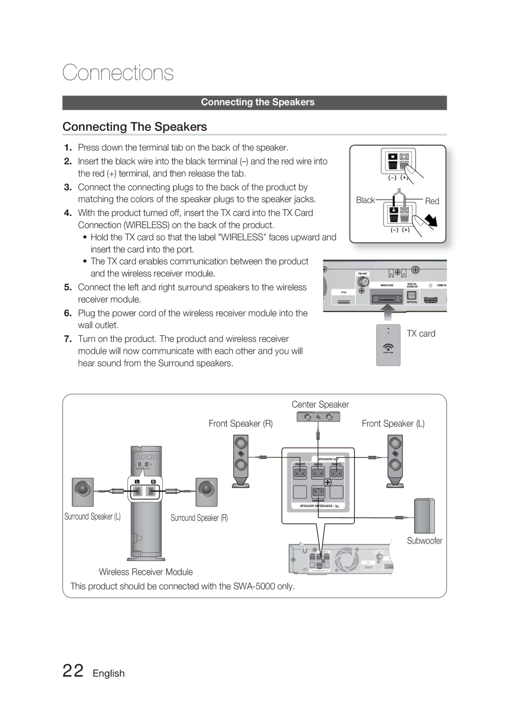 Samsung AH68-02279R user manual Connecting The Speakers, Surround Speaker L 