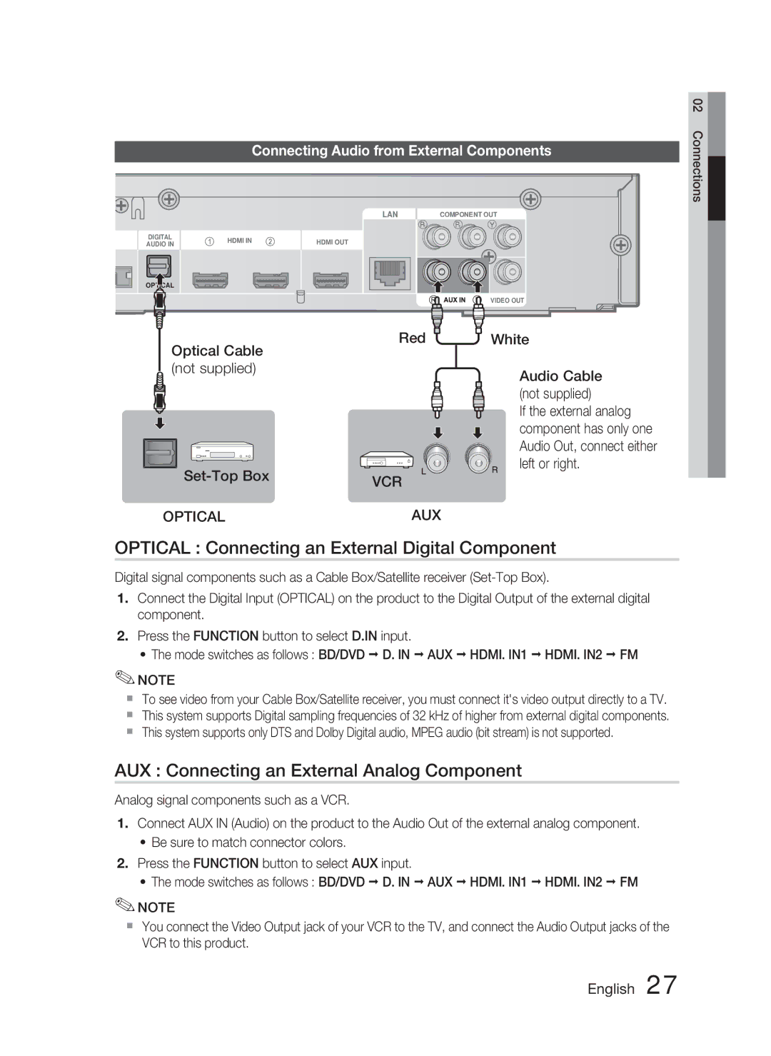 Samsung AH68-02279R Optical Connecting an External Digital Component, AUX Connecting an External Analog Component 