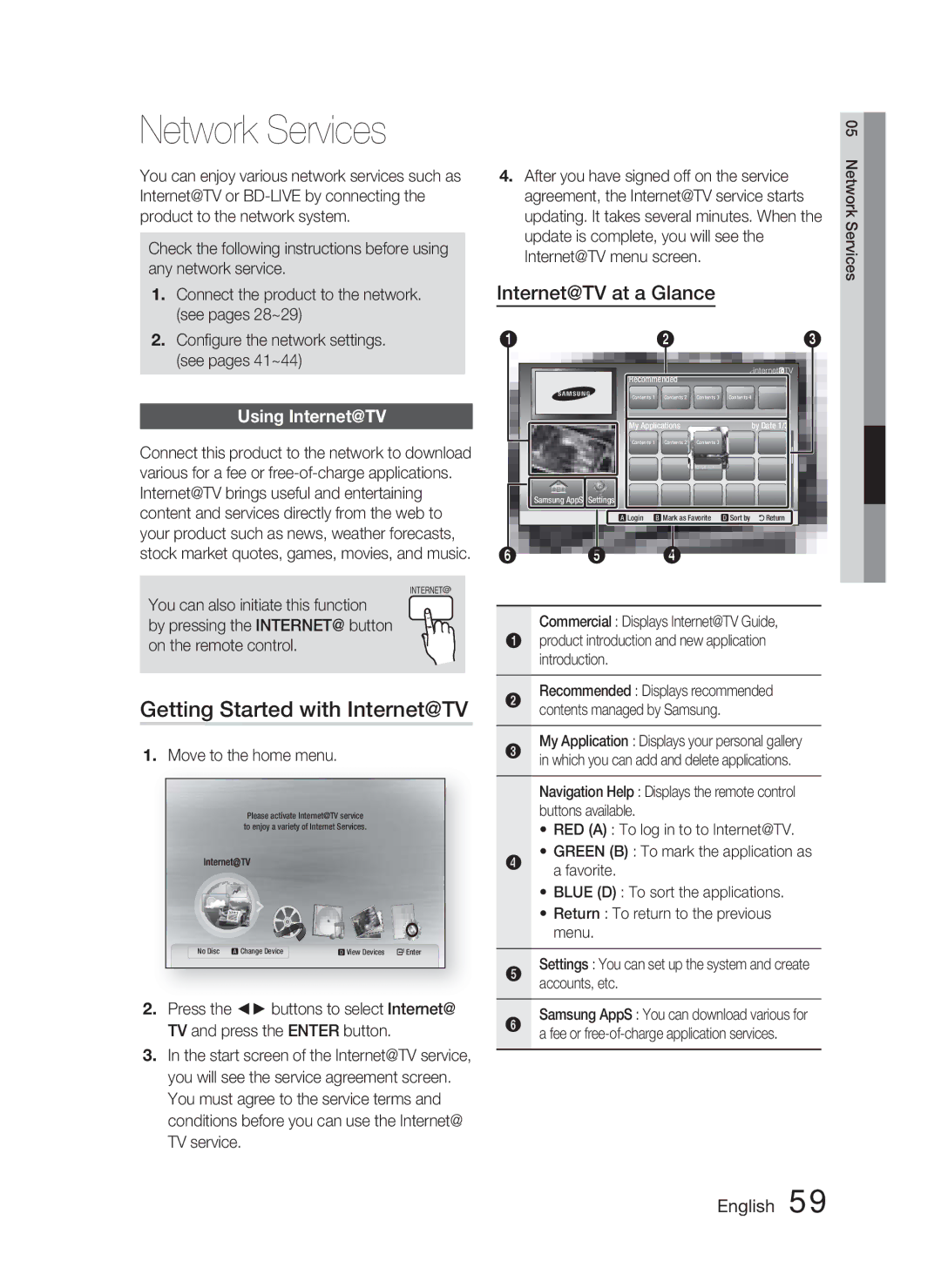 Samsung AH68-02279R user manual Network Services, Getting Started with Internet@TV, Using Internet@TV 