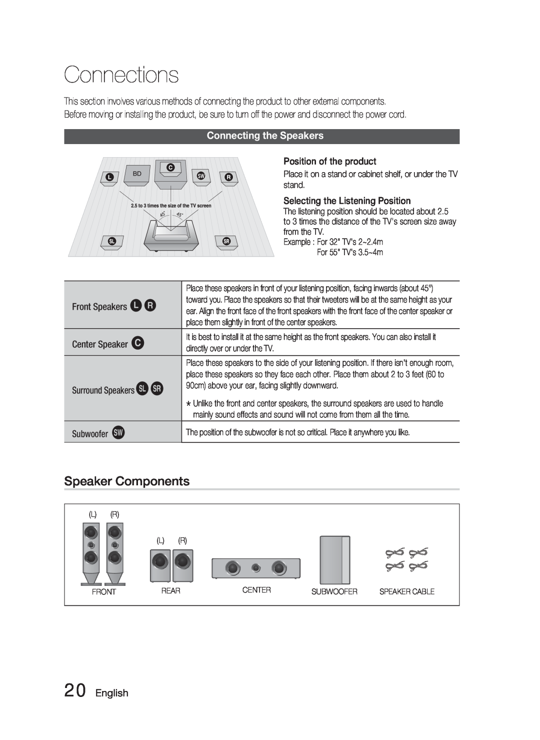 Samsung AH68-02279R user manual Connections, Speaker Components, Connecting the Speakers, English 