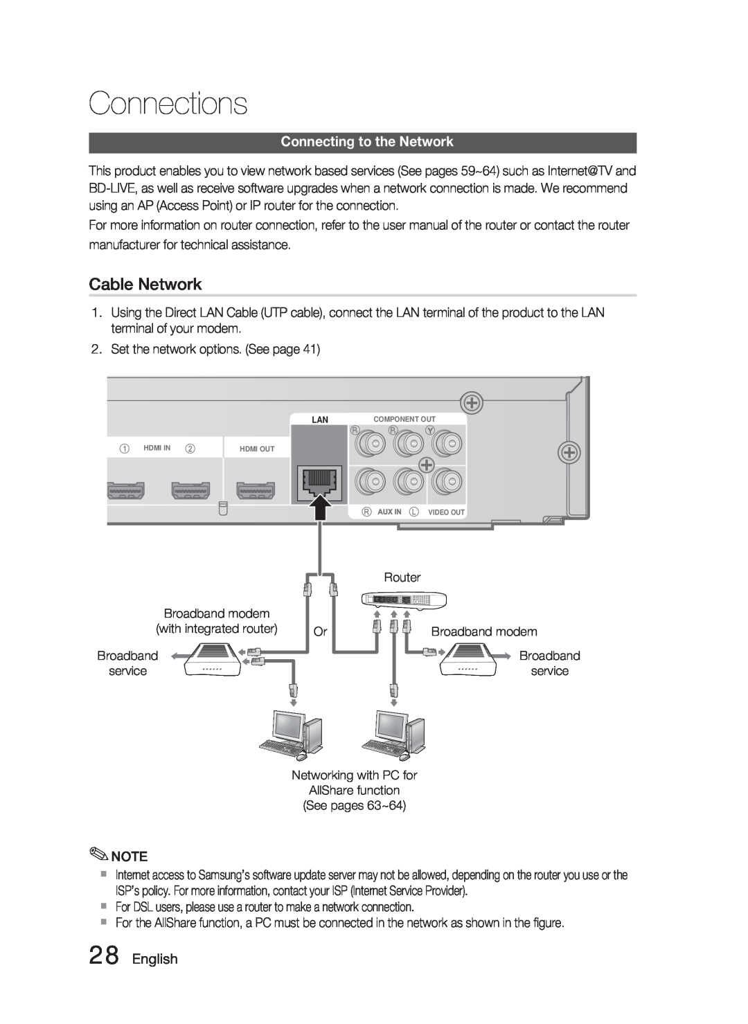 Samsung AH68-02279R user manual Cable Network, Connecting to the Network, English, Connections 