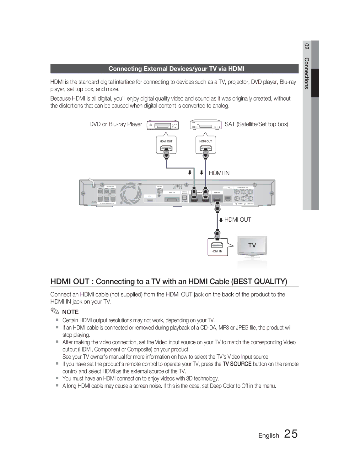 Samsung AH68-02279Y user manual Hdmi OUT Connecting to a TV with an Hdmi Cable Best Quality 