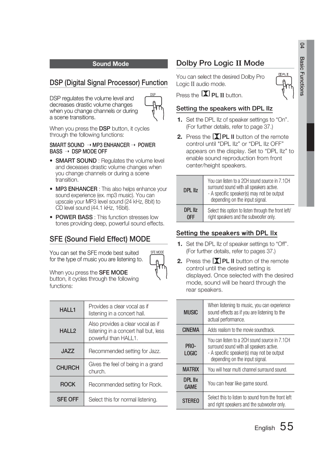 Samsung AH68-02279Y SFE Sound Field Effect Mode, Dolby Pro Logic II Mode, Sound Mode, Setting the speakers with DPL IIz 