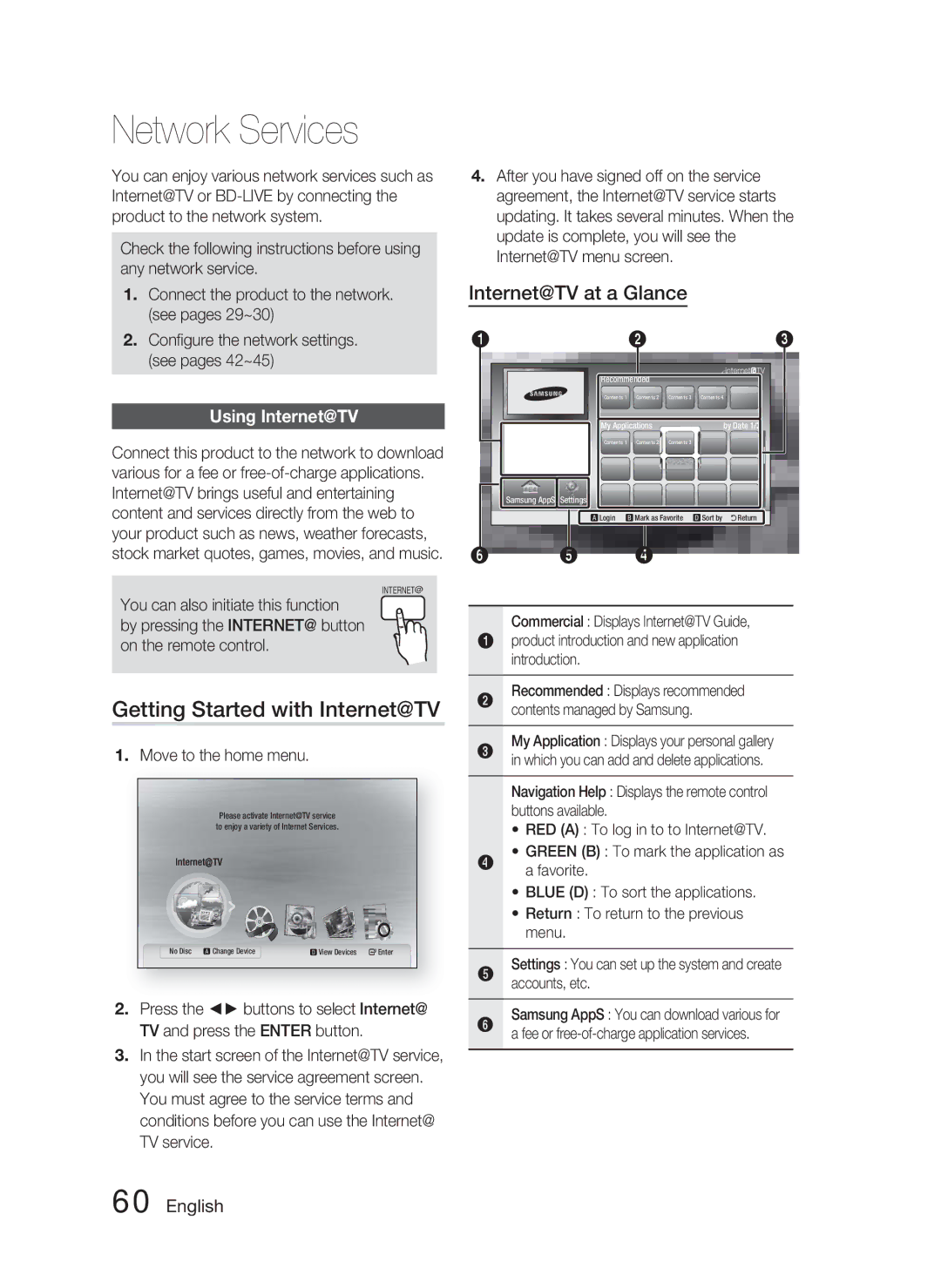 Samsung AH68-02279Y user manual Network Services, Getting Started with Internet@TV, Using Internet@TV 