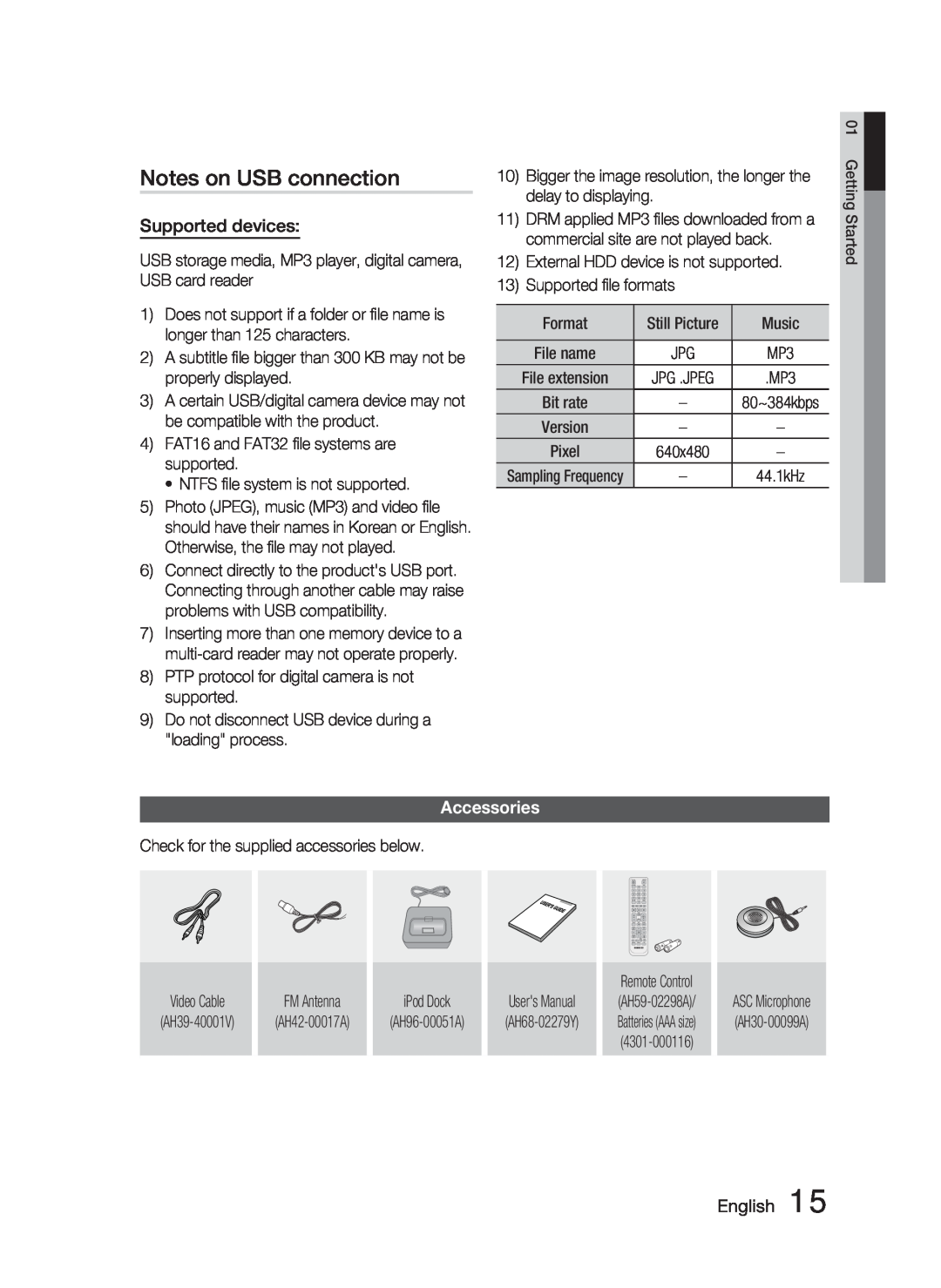 Samsung AH68-02279Y user manual Notes on USB connection, Supported devices, Accessories, English 
