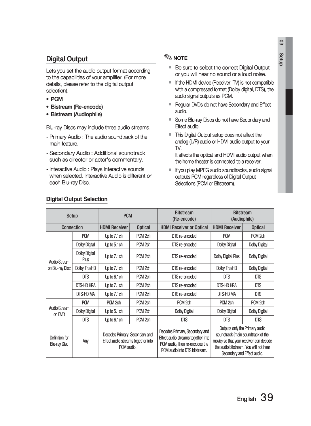 Samsung AH68-02279Y user manual Digital Output Selection, English 