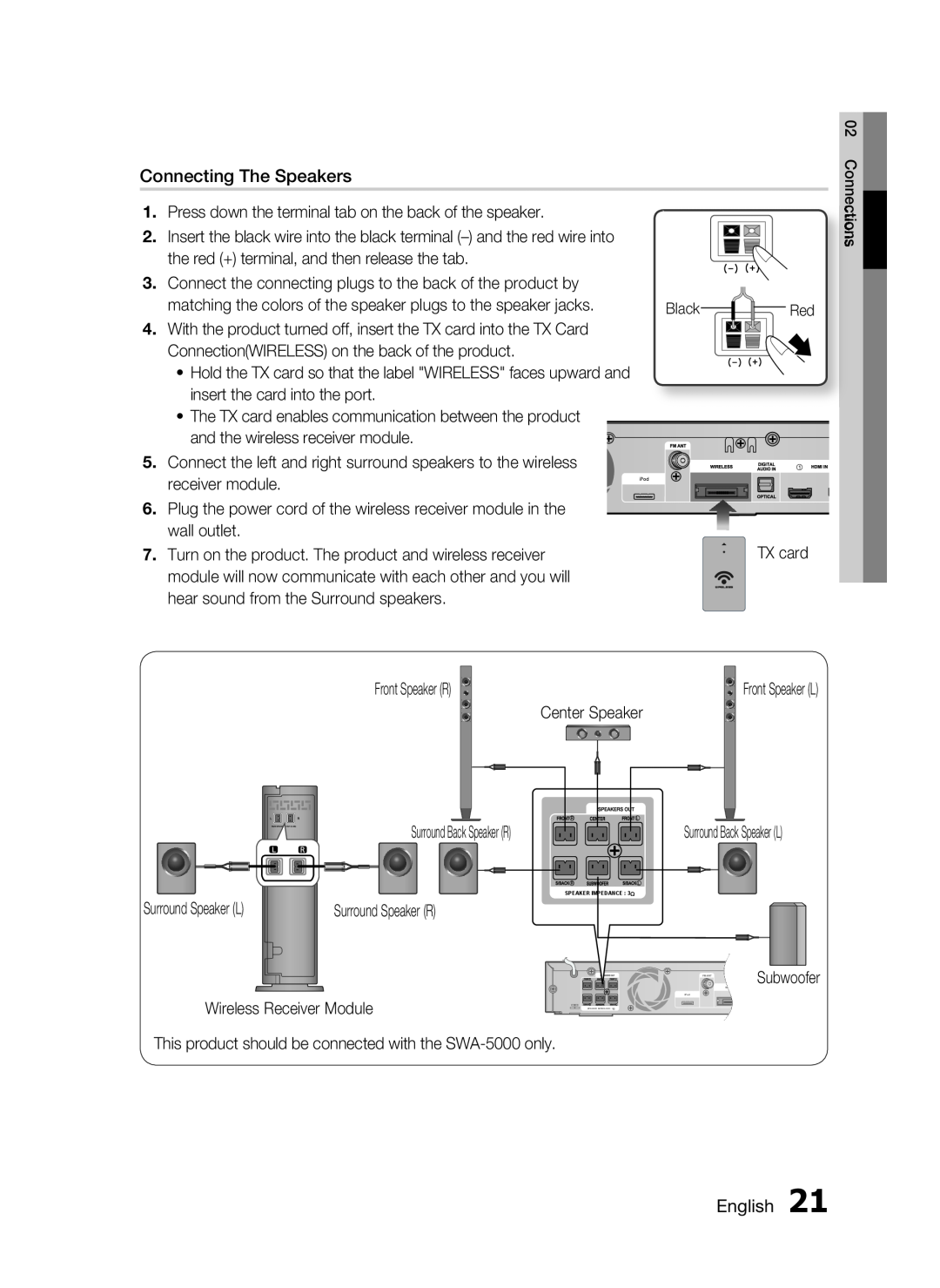 Samsung HT-C6730W, AH68-02290S user manual Connecting The Speakers, English, receiver module 