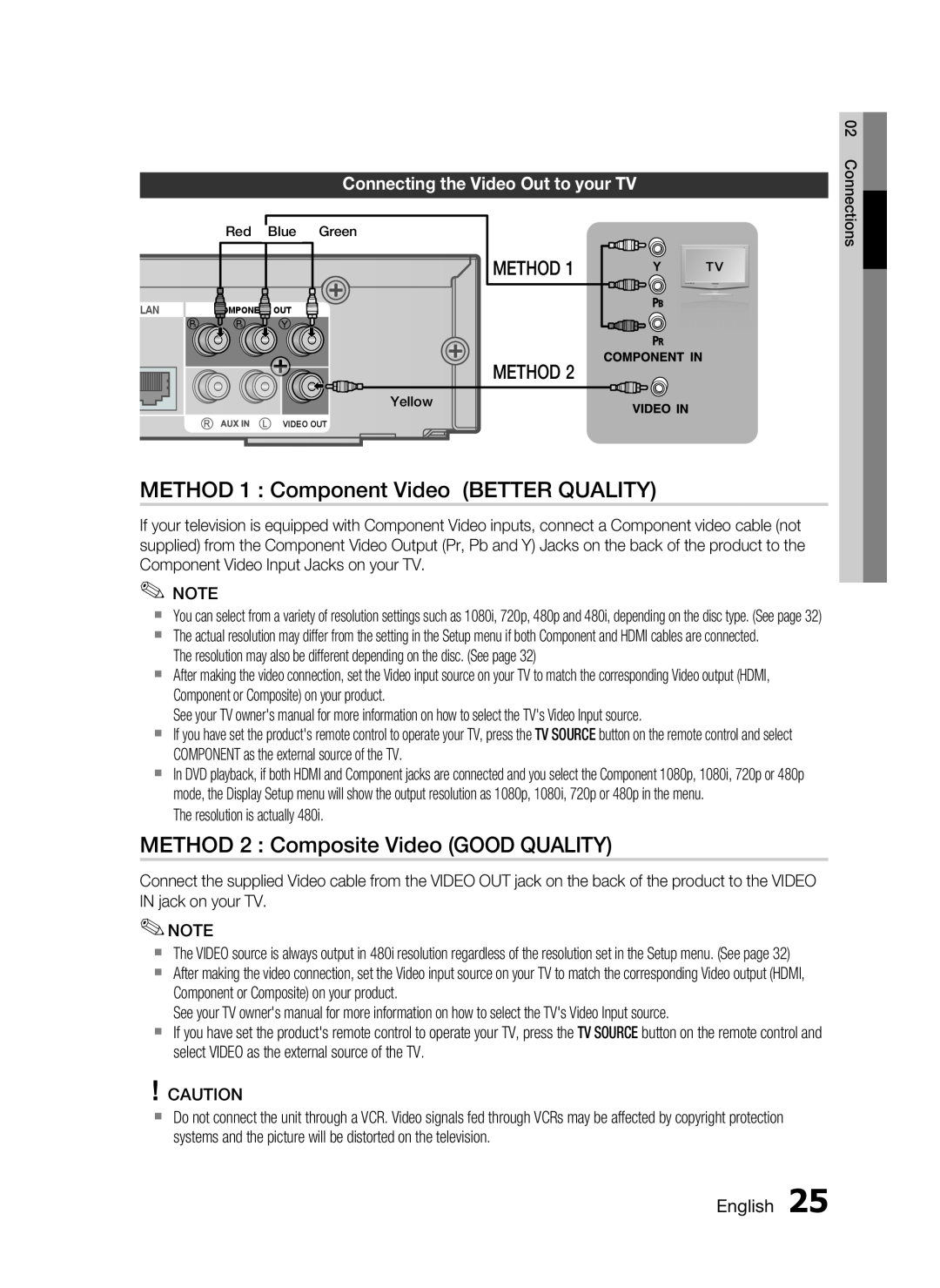 Samsung HT-C6730W METHOD 1 Component Video BETTER QUALITY, METHOD 2 Composite Video GOOD QUALITY, Method, English 