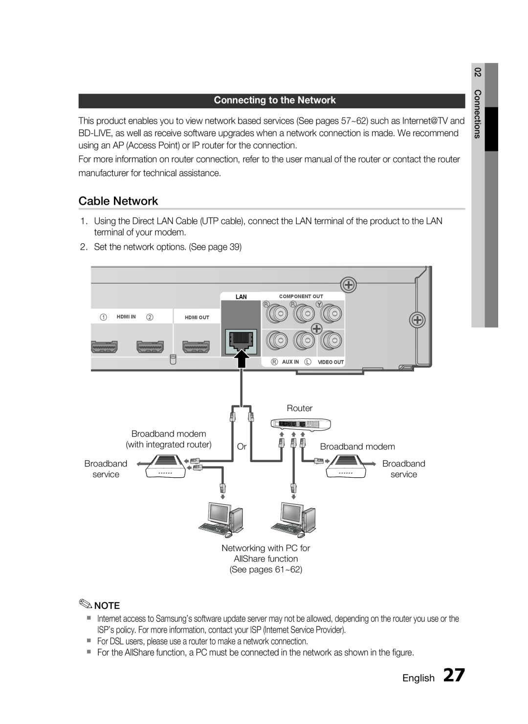 Samsung HT-C6730W, AH68-02290S user manual Cable Network, Connecting to the Network, English 