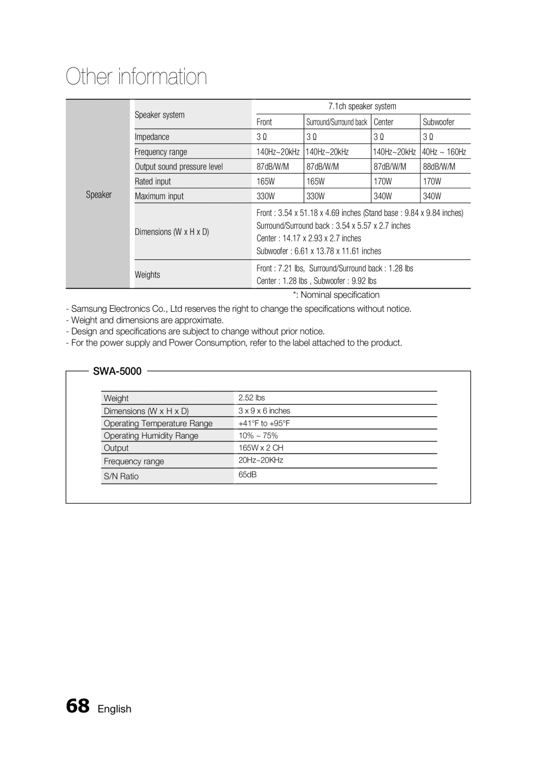 Samsung AH68-02290S, HT-C6730W user manual SWA-5000, English, Other information 
