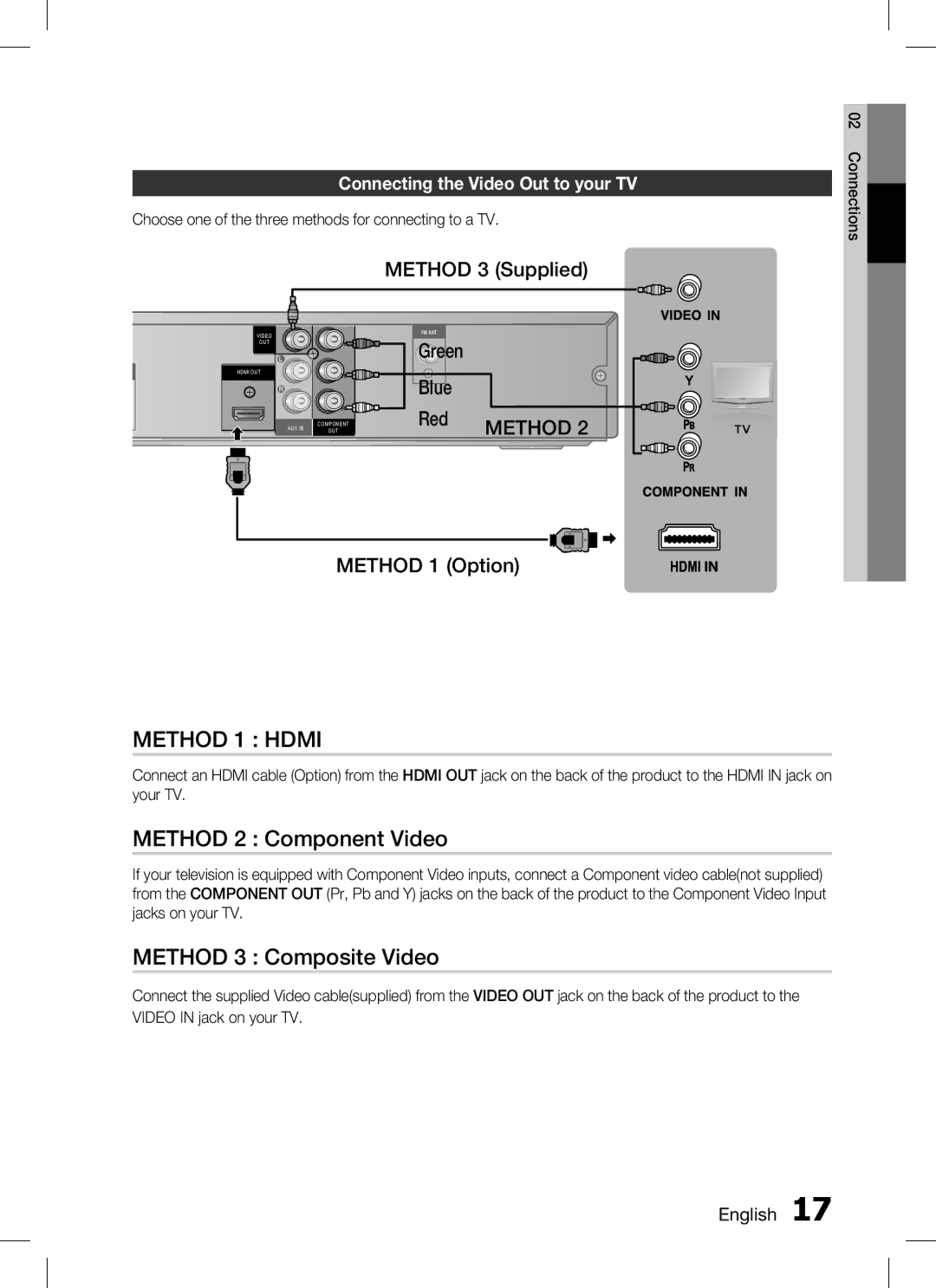 Samsung HT-C350, AH68-02293B user manual Method 2 Component Video, Method 3 Composite Video 