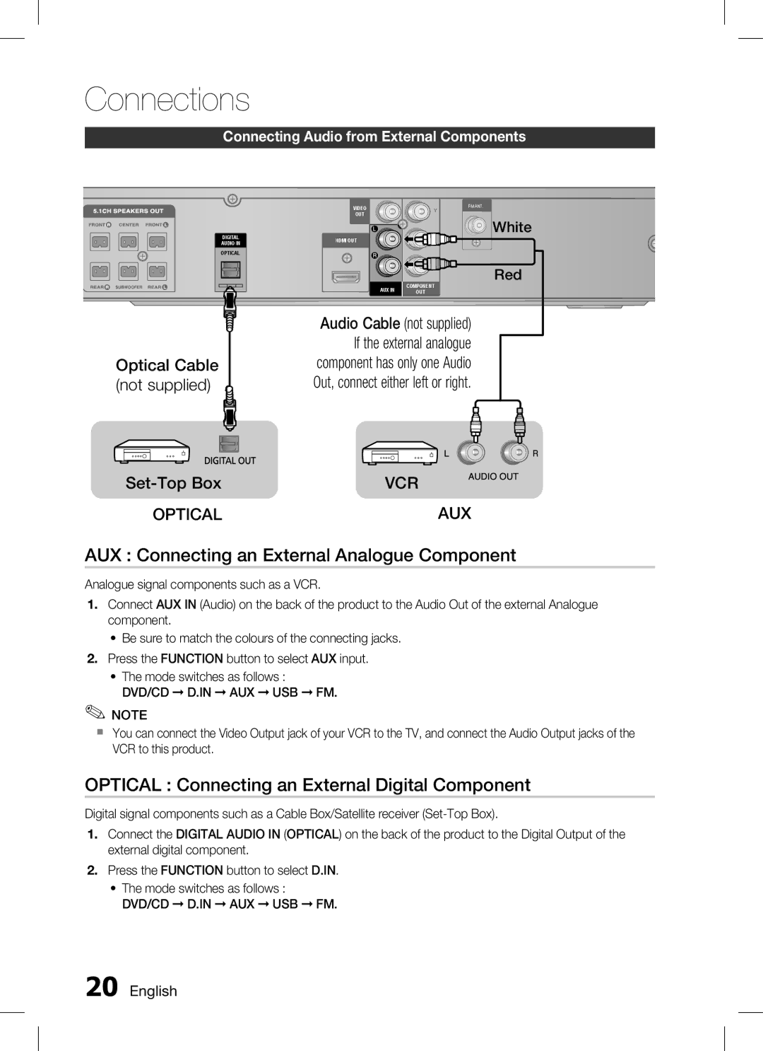 Samsung AH68-02293B AUX Connecting an External Analogue Component, Optical Connecting an External Digital Component 