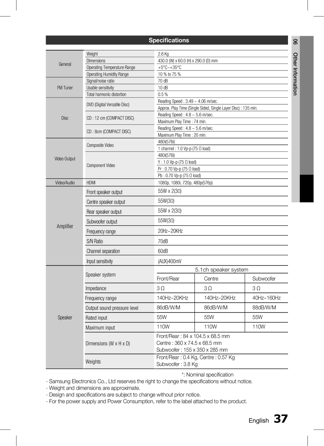 Samsung HT-C350, AH68-02293B user manual Specifications, 86dB/W/M 88dB/W/M 