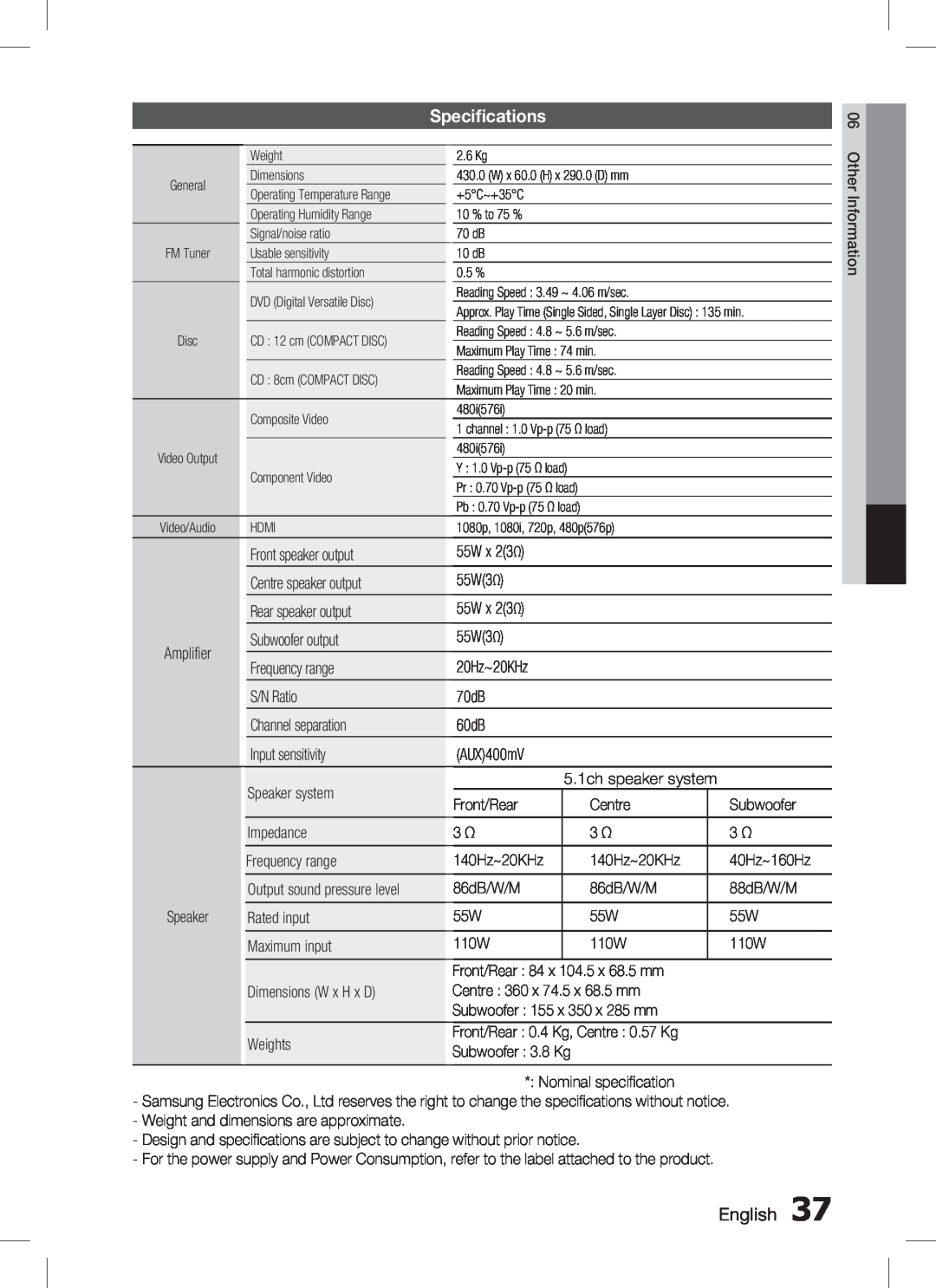 Samsung HT-C350, AH68-02293B user manual Specifications 