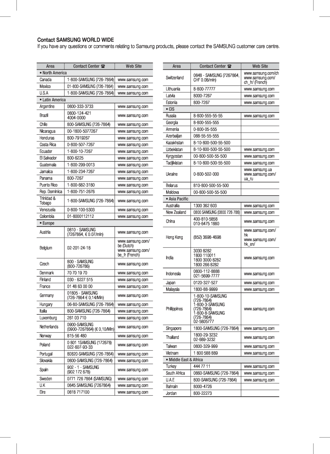 Samsung AH68-02293B, HT-C350 user manual Contact SAMSUNG WORLD WIDE 