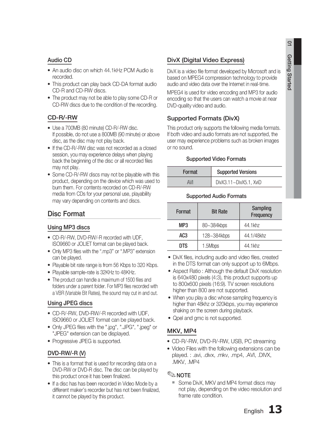 Samsung AH68-02302R user manual Disc Format 