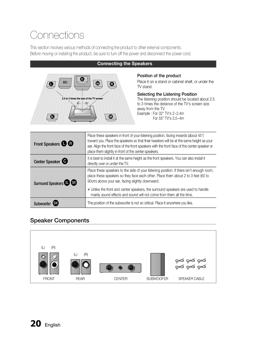 Samsung AH68-02302R user manual Connections, Speaker Components, Connecting the Speakers 