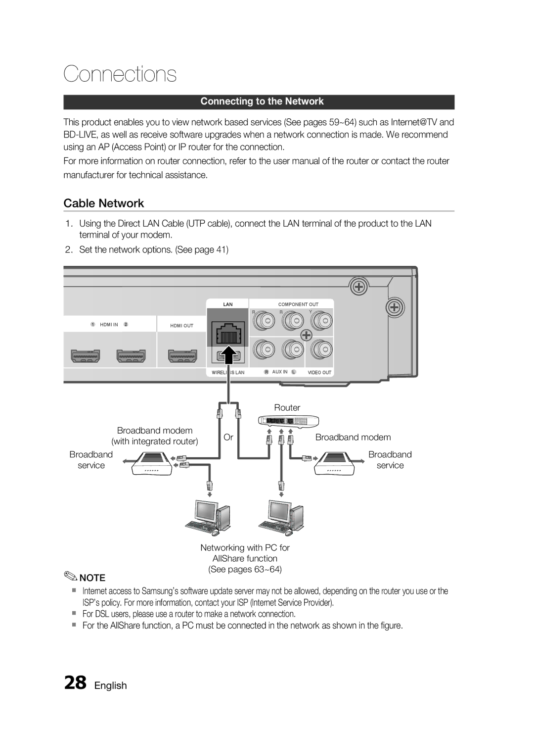 Samsung AH68-02302R user manual Connecting to the Network, Broadband modem With integrated router Service 