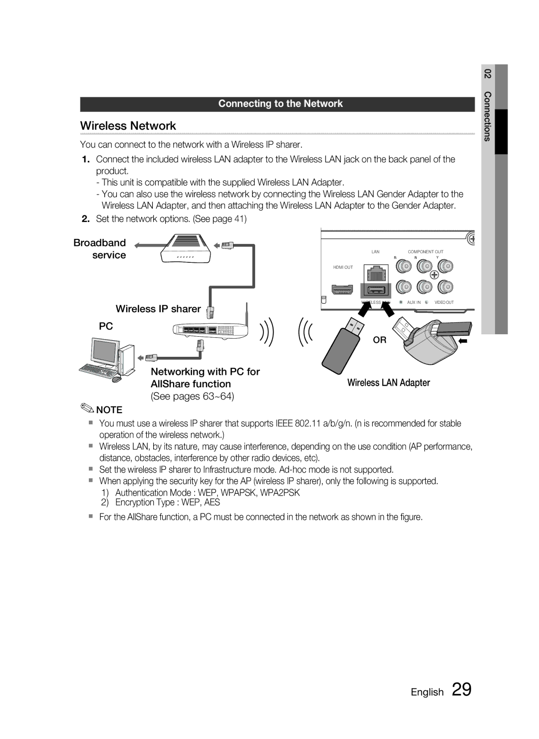 Samsung AH68-02302R user manual Wireless Network, Wireless LAN Adapter 