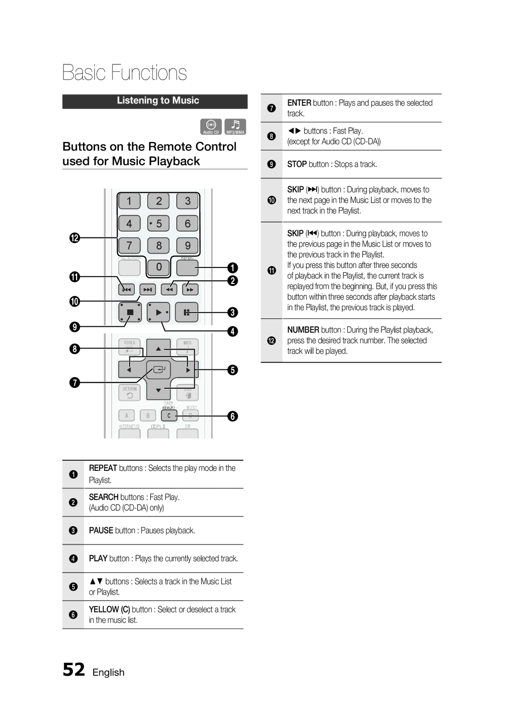 Samsung AH68-02302R user manual Buttons on the Remote Control used for Music Playback, Listening to Music 