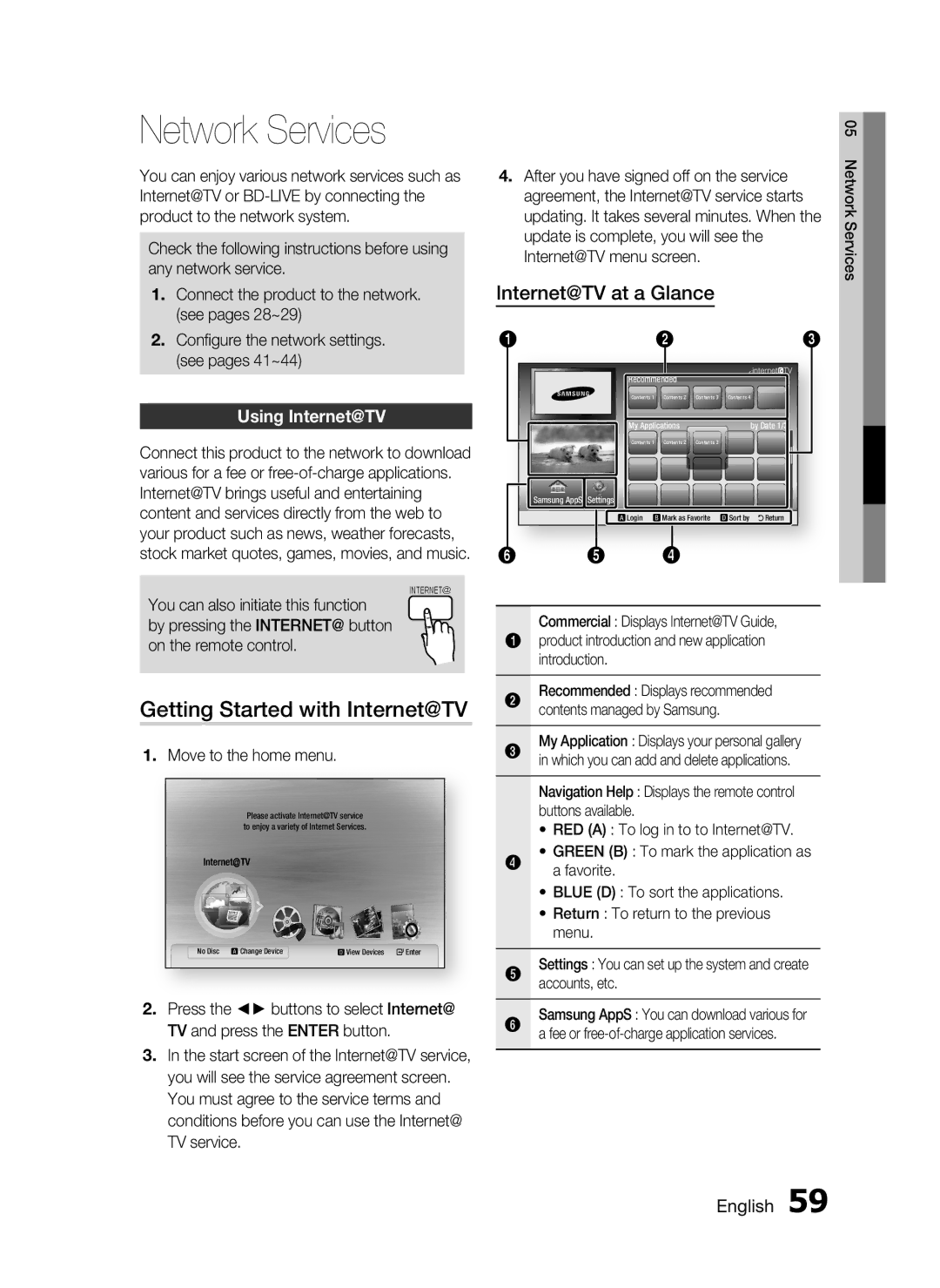 Samsung AH68-02302R user manual Network Services, Getting Started with Internet@TV, Using Internet@TV 