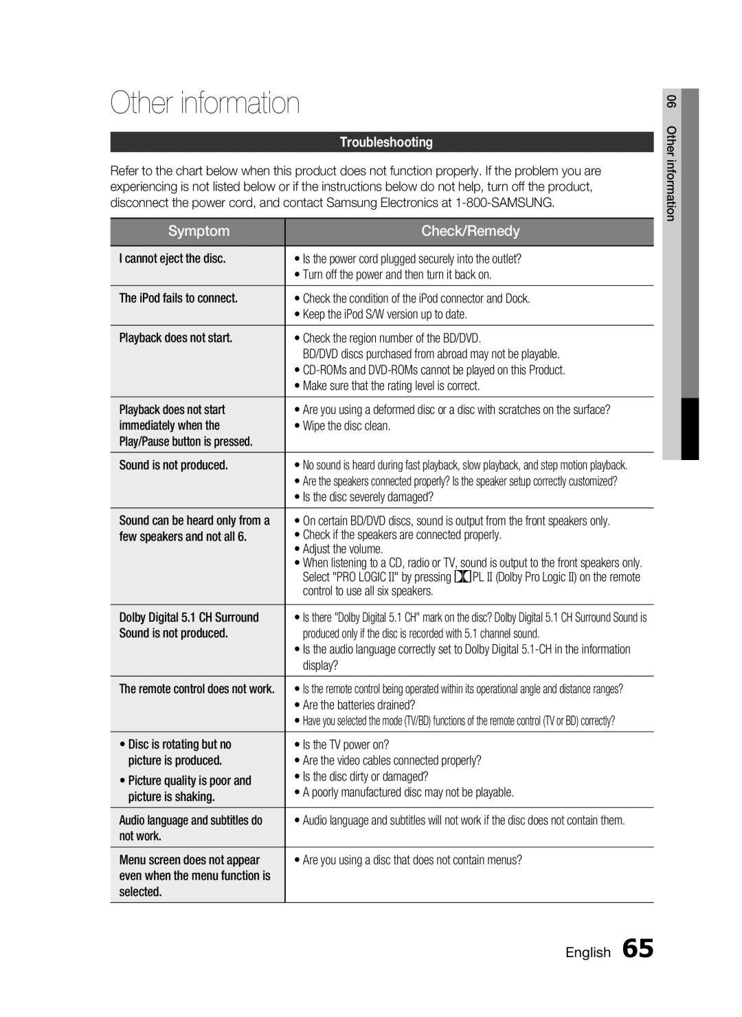 Samsung AH68-02302R user manual Other information, Troubleshooting 