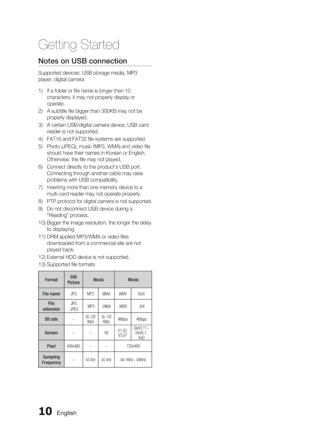 Samsung HT-D555, AH68-02333R, HT-D553, HT-D550 user manual English, Format Still Music Movie, DivX, Kbps, XviD 