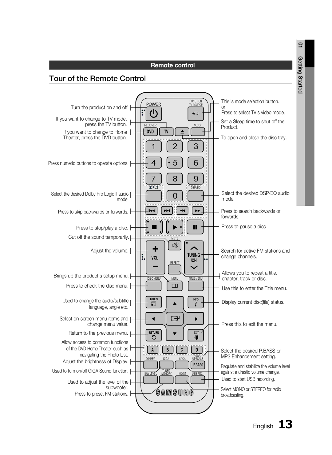 Samsung HT-D553, AH68-02333R, HT-D555, HT-D550 user manual Press to skip backwards or forwards 