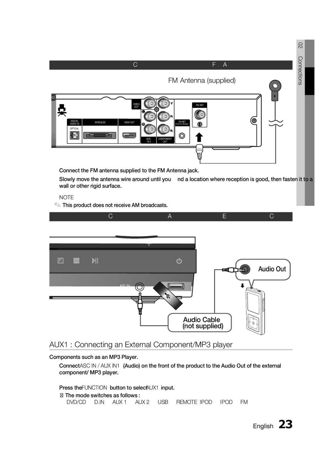 Samsung HT-D550, AH68-02333R, HT-D553 AUX1 Connecting an External Component/MP3 player, FM Antenna supplied, Audio Out 