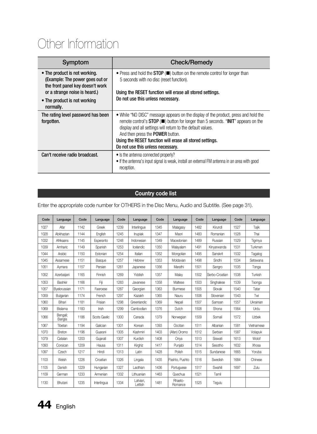 Samsung AH68-02333R, HT-D553, HT-D555, HT-D550 user manual Symptom, Check/Remedy, Country code list 