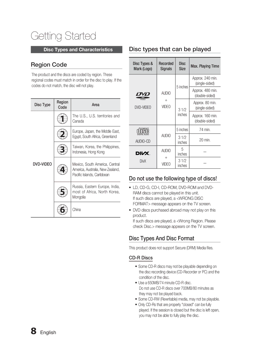 Samsung AH68-02333R, HT-D553, HT-D555 Region Code, Disc types that can be played, Do not use the following type of discs 