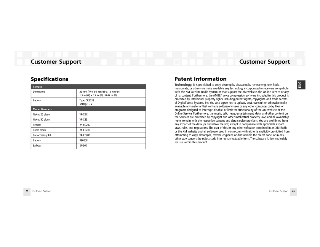 Samsung AH81-02185A XM manual Patent Information, Remote 