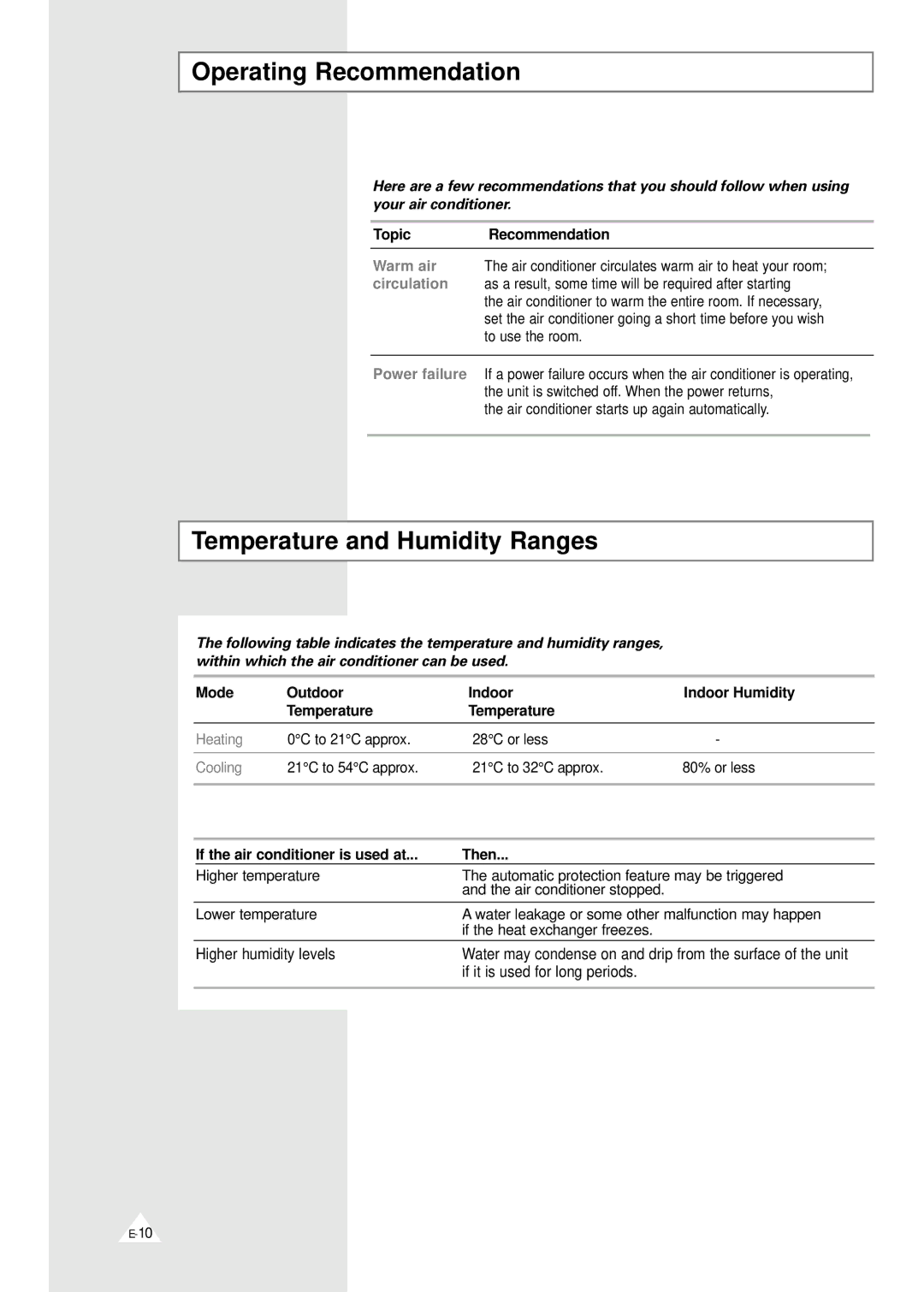 Samsung AHT24F1MEB6SAR manual Operating Recommendation, Temperature and Humidity Ranges 