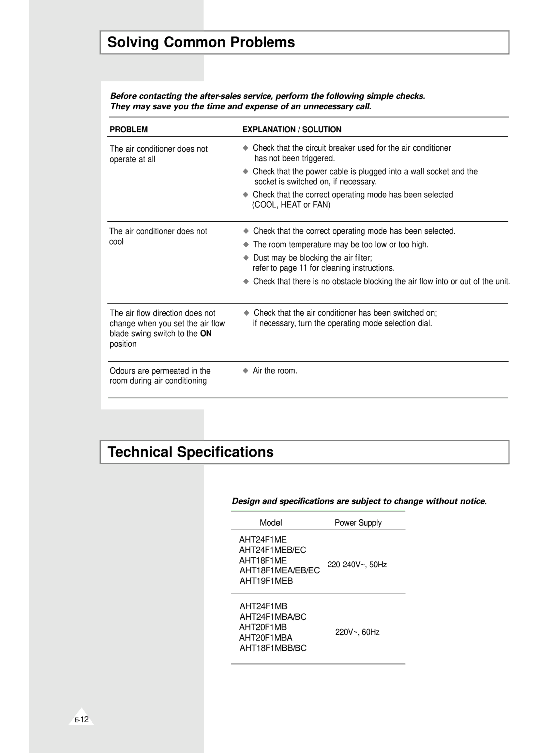 Samsung AHT24F1MEB6SAR manual Solving Common Problems, Technical Specifications 