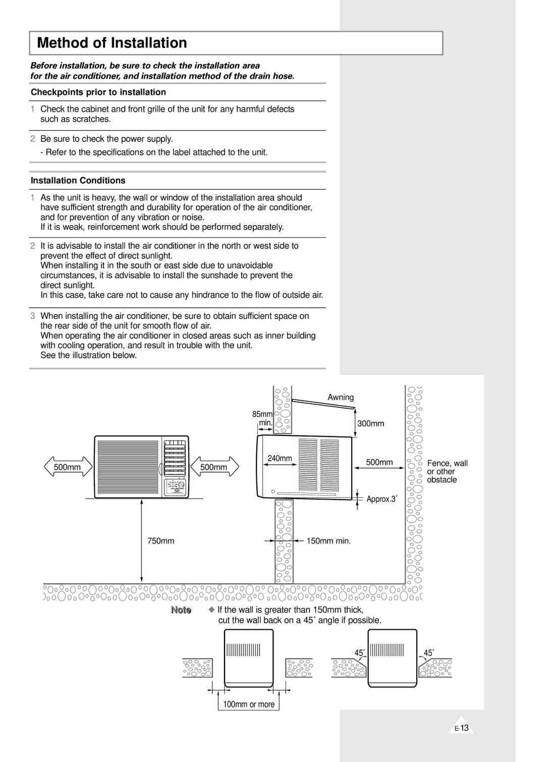 Samsung AHT24F1MEB6SAR manual Method of Installation, Checkpoints prior to installation 