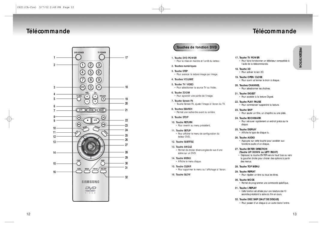 Samsung AK68-00029C, 20030516154437687 manual Télécommande, Touches de fonction DVD 