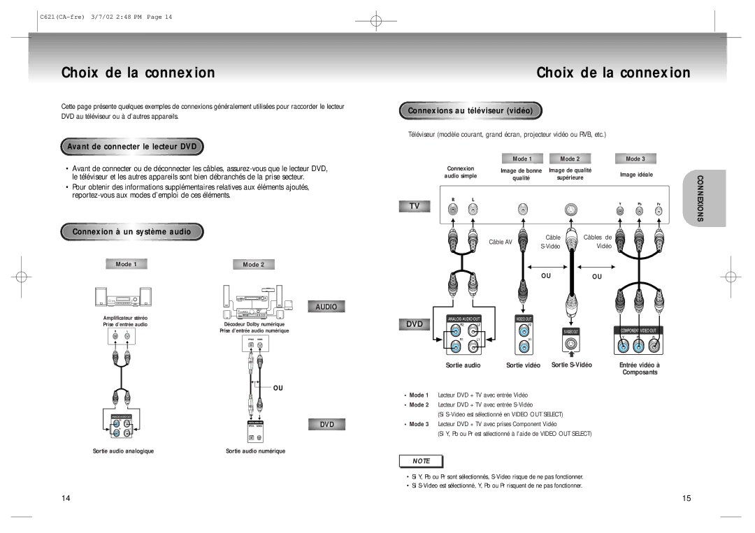 Samsung 20030516154437687 Choix de la connexion, Vant de c on n e cte r le lecteur DVD, Connexion à un système audio, Mode 