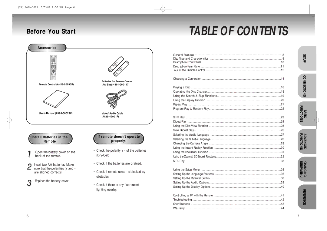 Samsung AK68-00029C, 20030516154437687 manual Table of Contents 