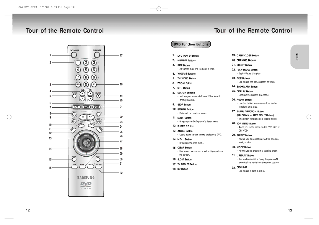 Samsung 20030516154437687, AK68-00029C manual Tour of the Remote Control, DVD Function Buttons 