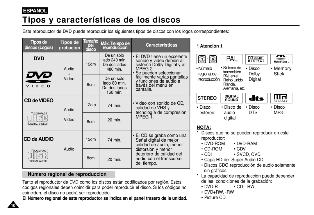 Samsung AK68-00052F manual Tipos y características de los discos, CD de Audio, Nú mero regional de reproducció n, Atenció n 