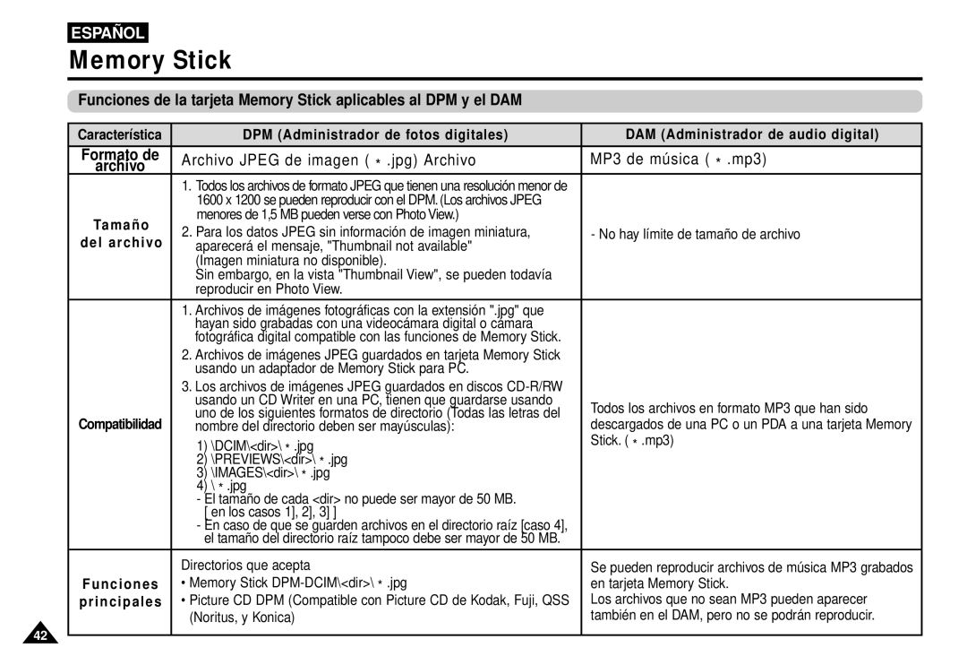 Samsung AK68-00052F manual Archivo, Del archivo, Funciones, Principales 