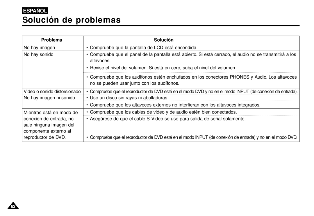 Samsung AK68-00052F manual Altavoces 