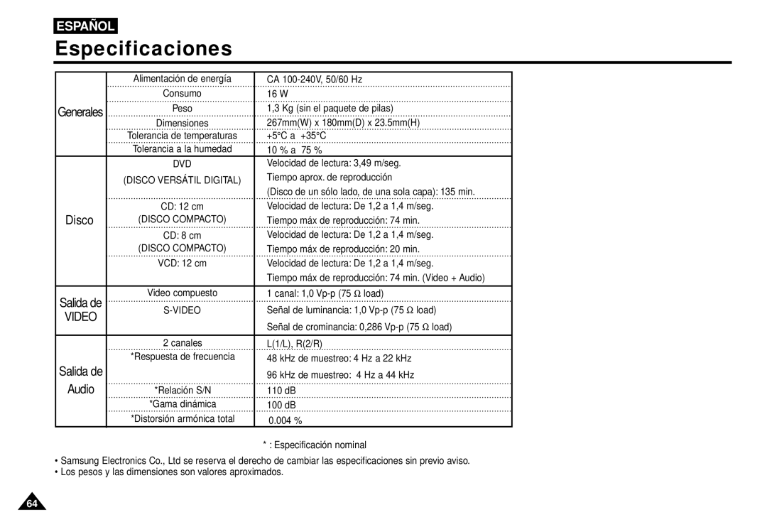 Samsung AK68-00052F manual Especificaciones, Video 