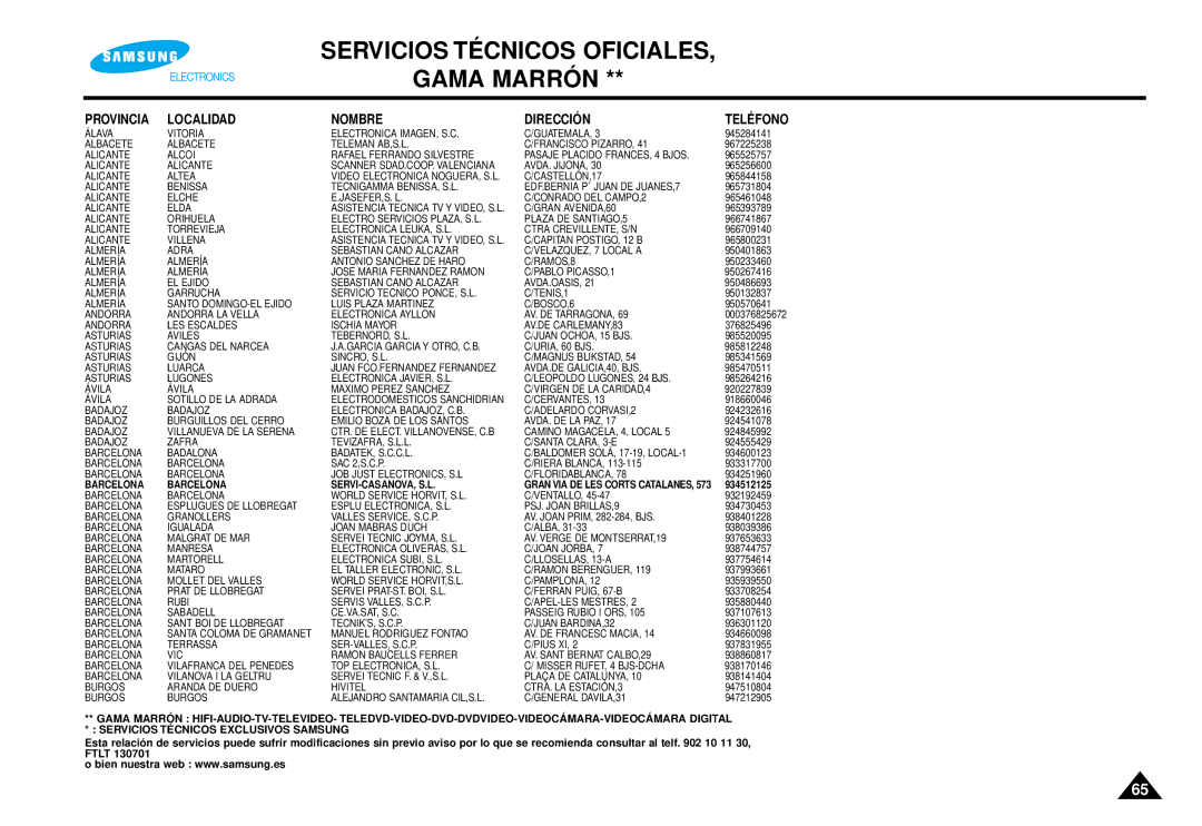 Samsung AK68-00052F manual Servicios TÉ Cnicos Oficiales Gama Marró N 