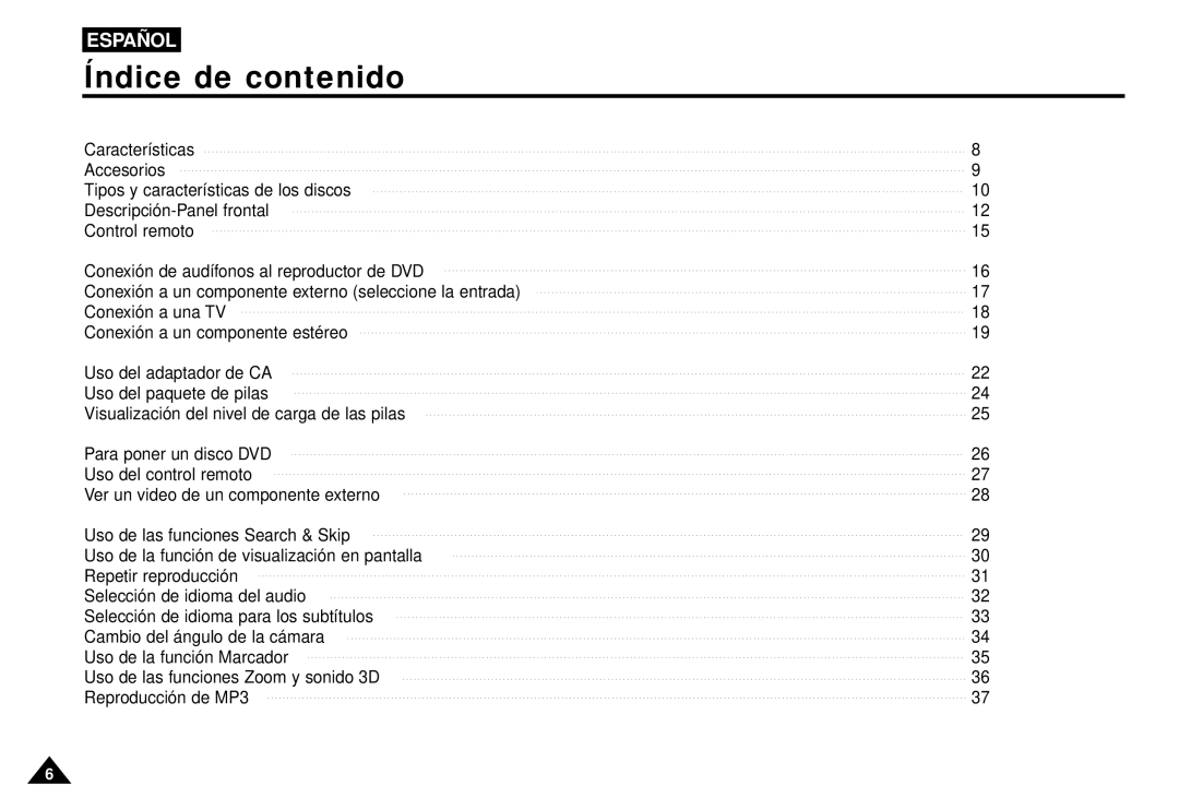 Samsung AK68-00052F manual Índice de contenido 