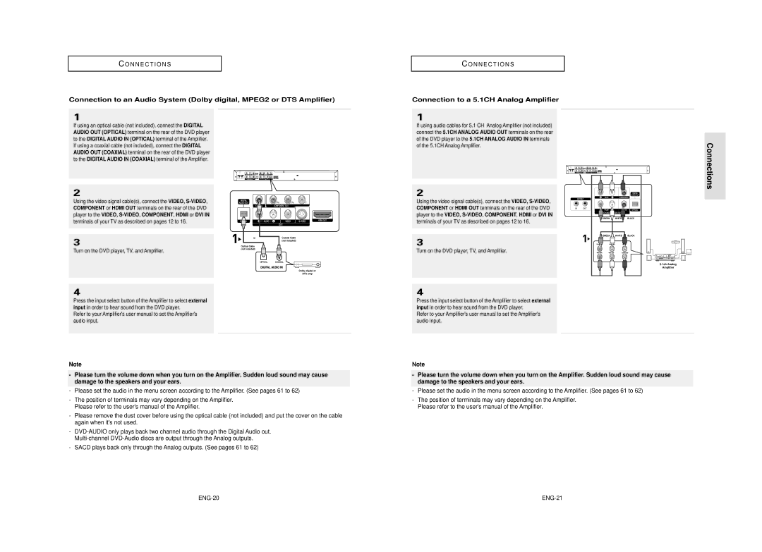 Samsung AK68-00640C manual Connection to a 5.1CH Analog Amplifier, Turn on the DVD player, TV, and Amplifier, ENG-21 