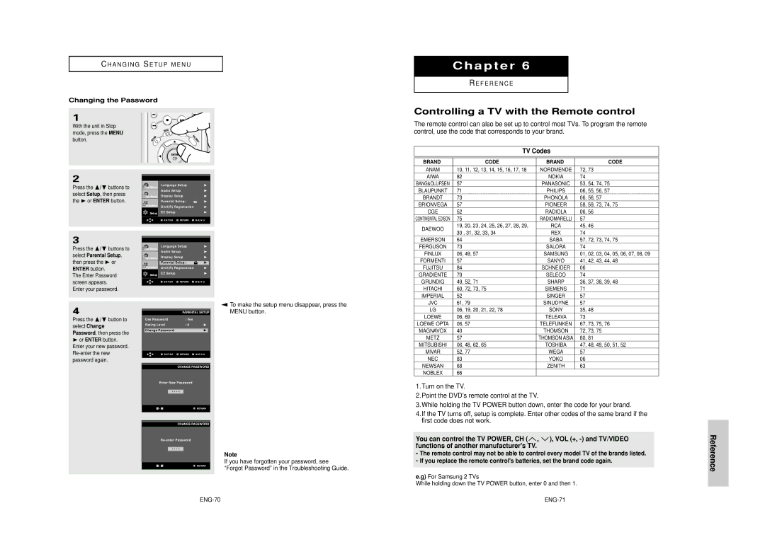 Samsung AK68-00640C manual Controlling a TV with the Remote control, Reference, TV Codes, Changing the Password, ENG-70 